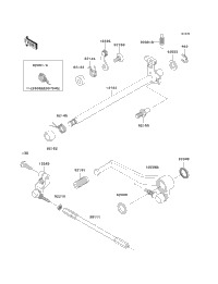 Gear Change Mechanism