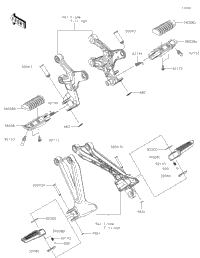 Footrests