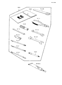 Owner Tools (Ke175-D4)