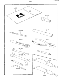 Owner Tools