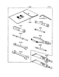 Owner's Tools