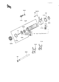 Gear Change Drum & Forks