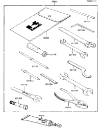 Owner Tools
