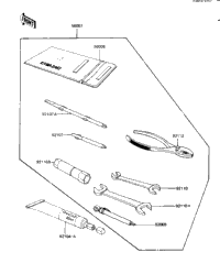 Owner Tools