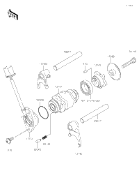 Gear Change Drum/Shift Fork(S)