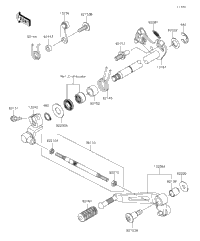 Gear Change Mechanism