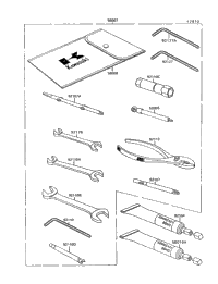 Owner's Tools