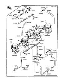 Carburetor(2/2)