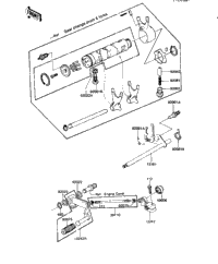 Gear Change Mechanism