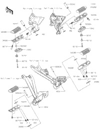 Footrests