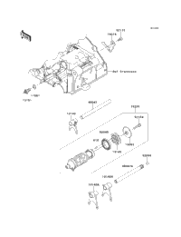 Gear Change Drum/Shift Fork(S)
