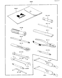 Owner Tools