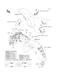 Fenders