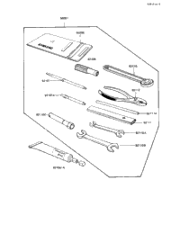 Owner Tools (Kz1000-J3) (Canada)