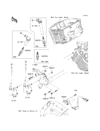 Ignition System