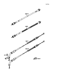 Cables