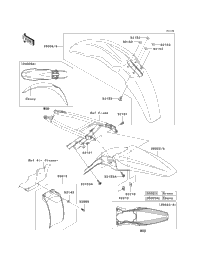 Fenders