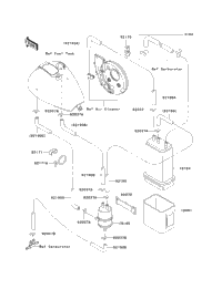 Fuel Evaporative System (Ca)