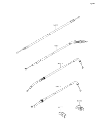 Cables