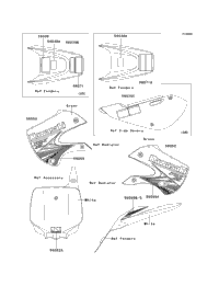 Labels (Aef)