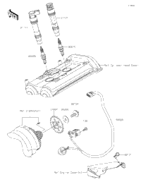 Ignition System