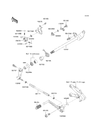 Gear Change Mechanism