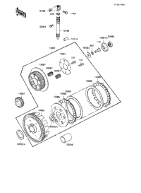 Clutch ('82-'83 Ke175-D4/D5)