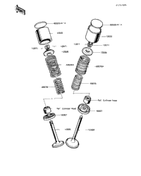 Valves