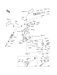 Handlebar (A7f/A8f)