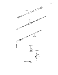 Cables