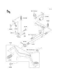 Gear Change Mechanism