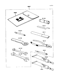 Owner's Tools