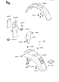 Fenders