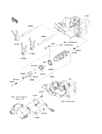 Gear Change Drum/Shift Fork(S)