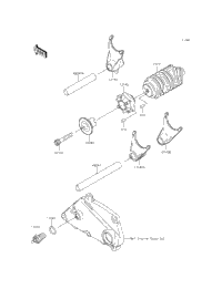 Gear Change Drum/Shift Fork(S)