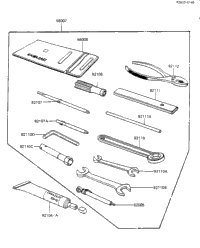 Owner Tools