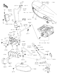 Fuel Evaporative System