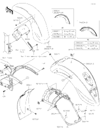 Fenders