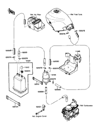 Fuel Evaporative System