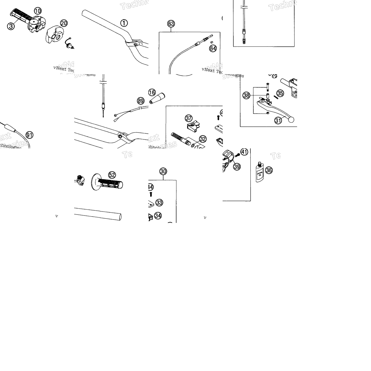 Handlebar, Controls
