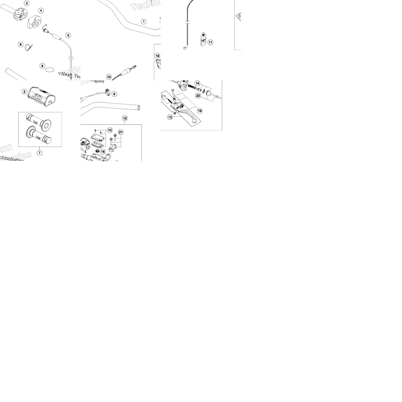 Handlebar, Controls