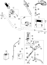 Handlebar, Controls