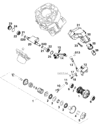Valve Control
