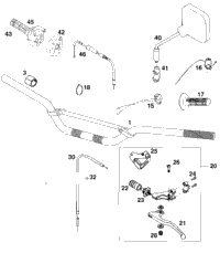 Handler Bar, Controls