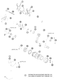 Shifting Mechanism