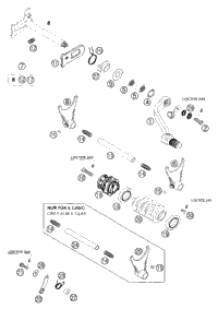 Shifting Mechanism