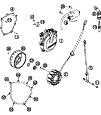 Ignition System