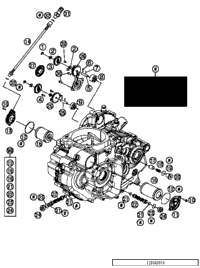 Lubricating System