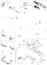 Handlebar, Controls