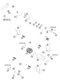 Shifting Mechanism